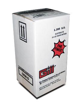 Battery Electrolyte Acid